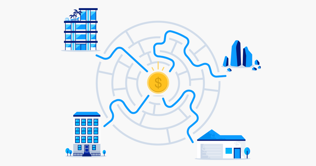 Real Estate Investment Strategies Core Core Value Add