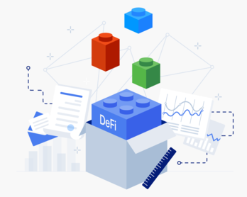 How to think about DeFi? Part 1: Unpacking the terms