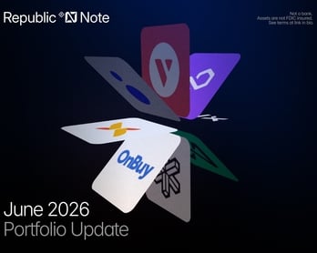 June Portfolio Update