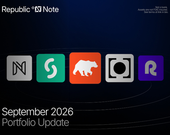 September Portfolio Update
