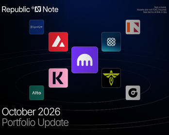 October Portfolio Update