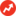 BuzzFeed