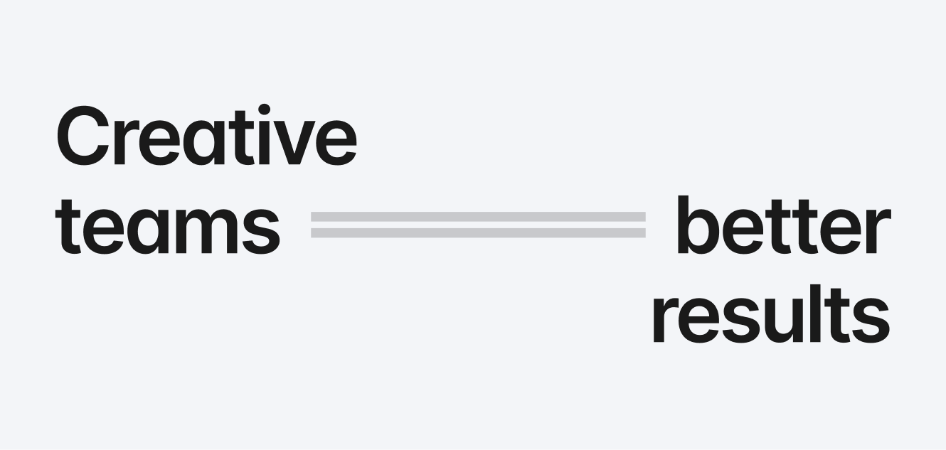 Creative teams = better results