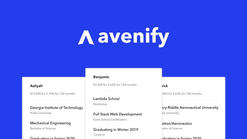 Featured image of Avenify
