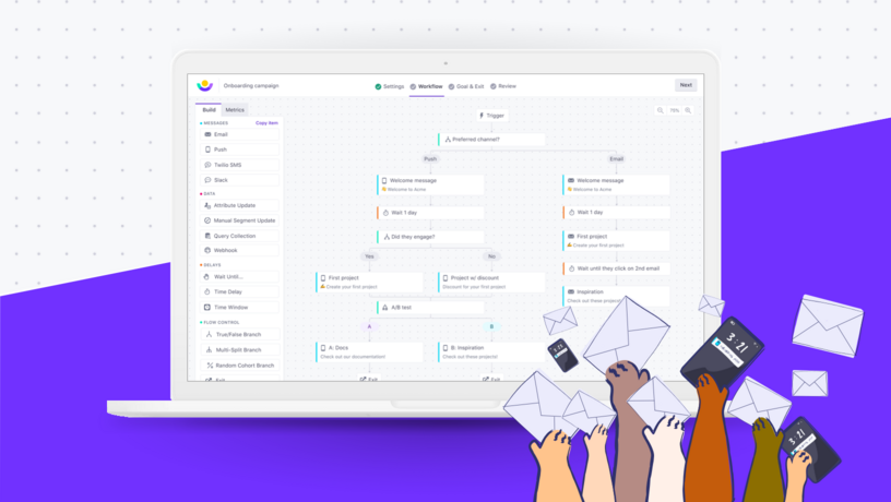 Featured image of Customer.io