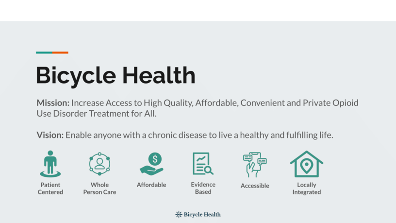 Featured image of Bicycle Health