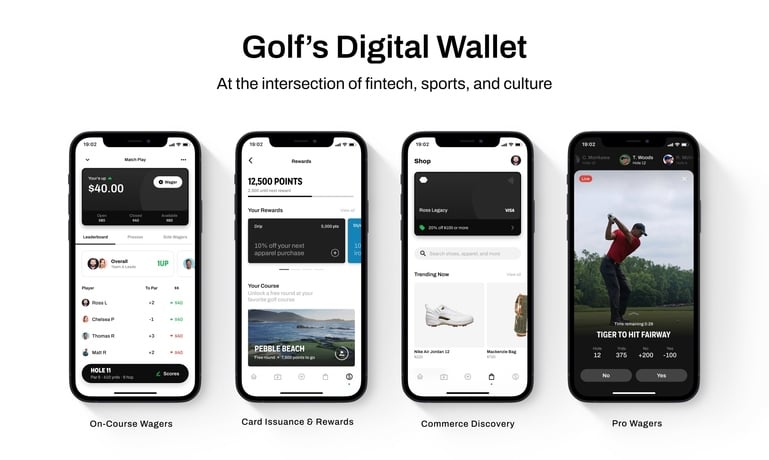 Featured image of LoopGolf