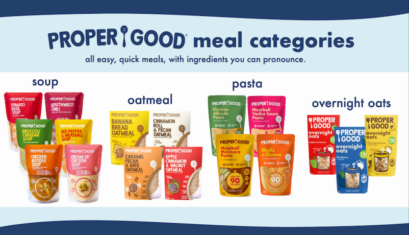 Featured image of Proper Good II