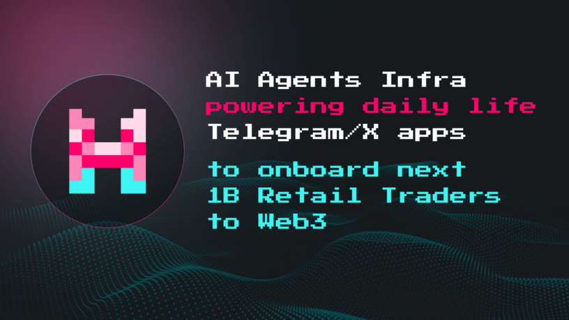 Featured image of Habit Network