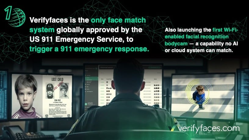 Featured image of Verifyfaces