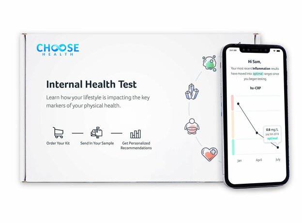 Featured image of Choose Health