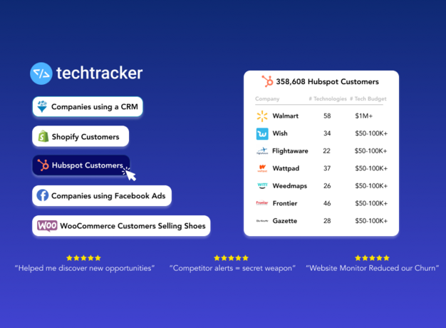 Featured image of Techtracker