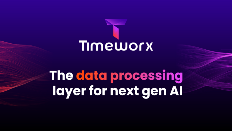 Featured image of Timeworx.io