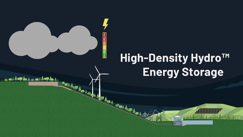 Featured image of RheEnergise