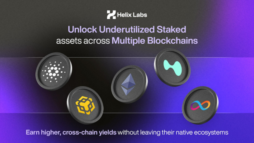 Featured image of Helix Labs
