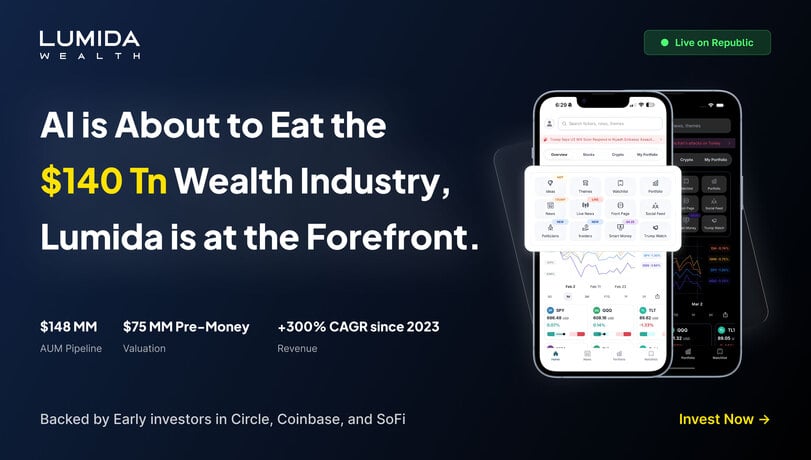 Featured image of Lumida Wealth
