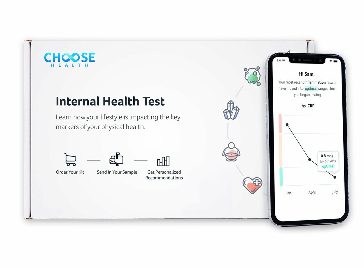 Choose Health — Republic